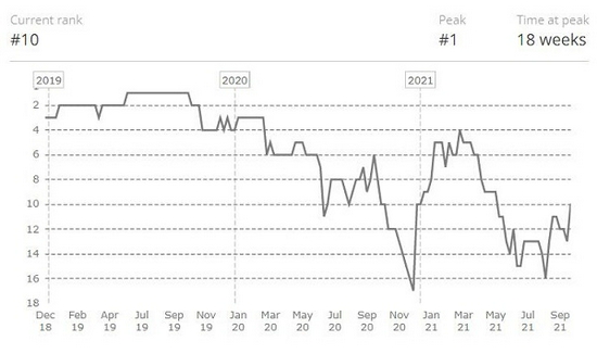 PNC 2025决赛门票赠品活动全面启动