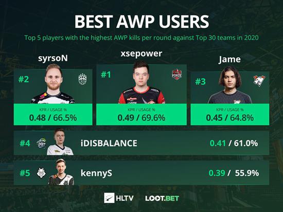 王者荣耀游戏算法首次上法庭引发关注